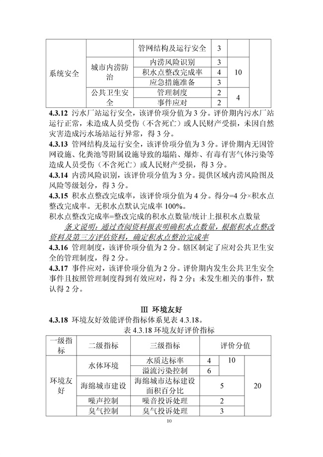 15分加分项你能拿几分？《重庆城镇排水系统评价标准（征求意见稿）》发布