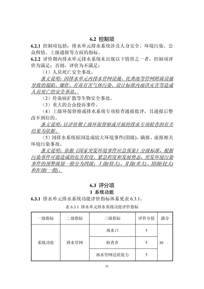 15分加分项你能拿几分？《重庆城镇排水系统评价标准（征求意见稿）》发布