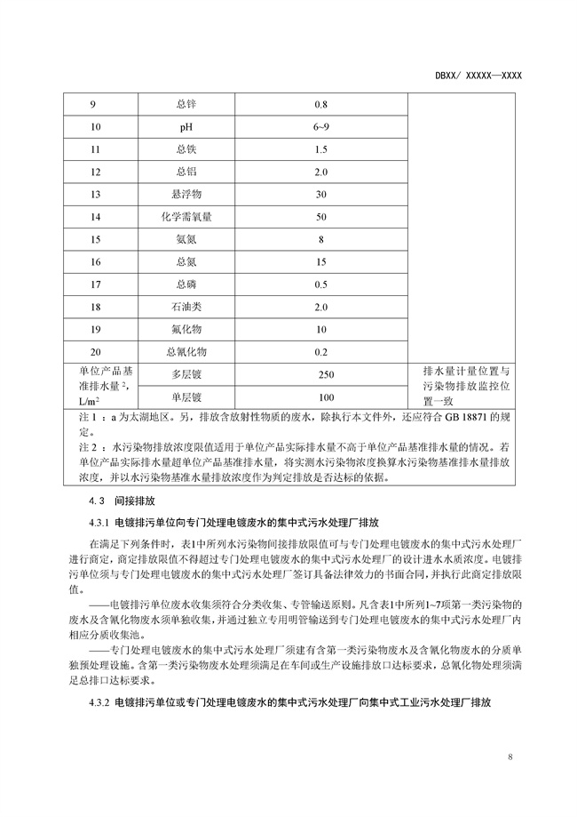 江苏：电镀行业主要污染物排放标准（征求意见稿）发布！