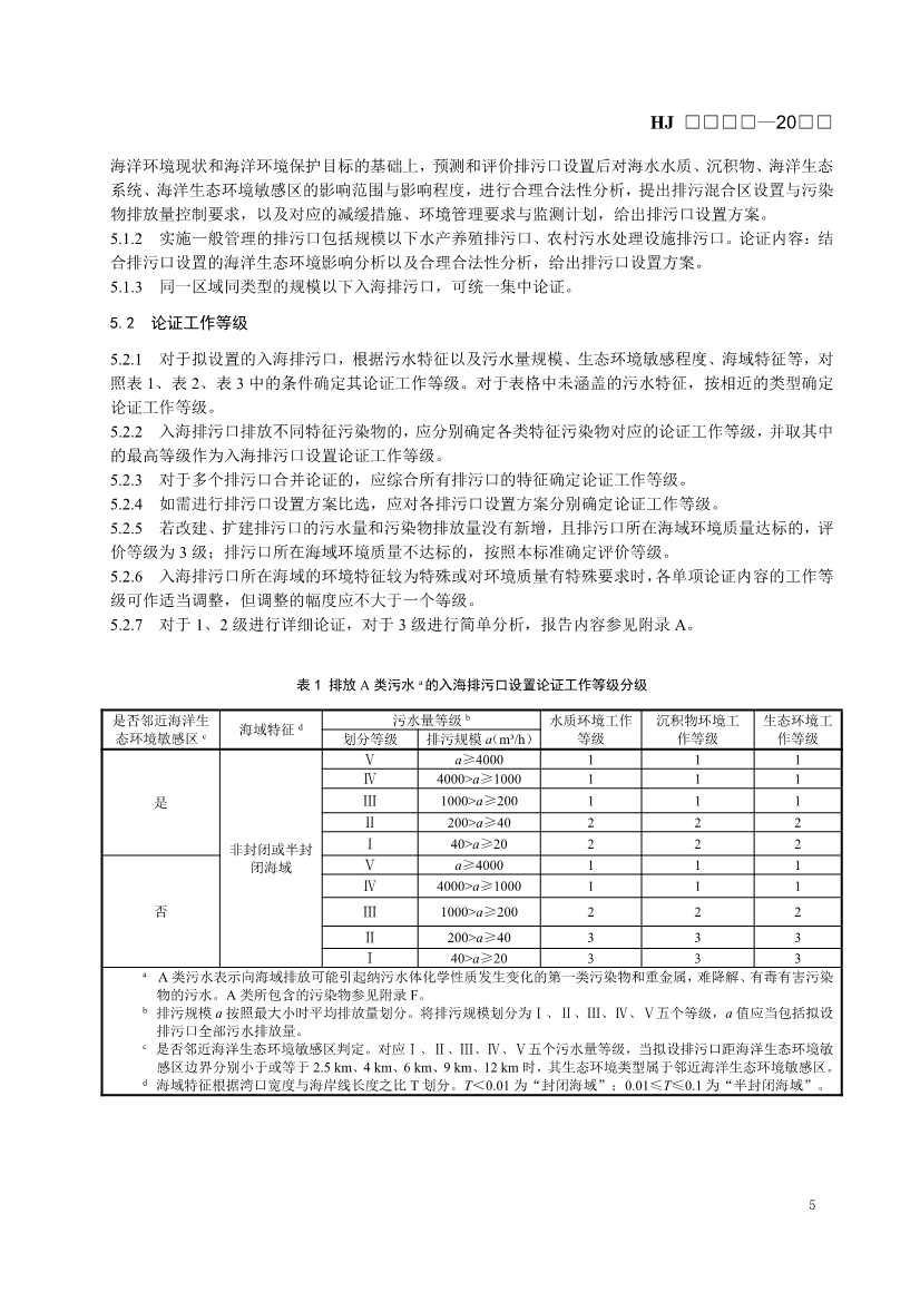 生态环境部发布《入河入海排污口监督管理技术指南 入海排污口设置技术导则（征求意见稿）》