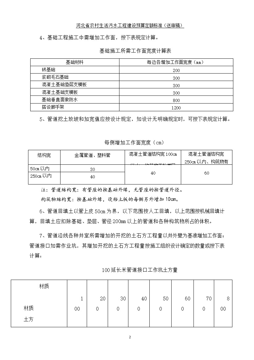 《河北省农村生活污水工程建设预算定额标准》征求意见