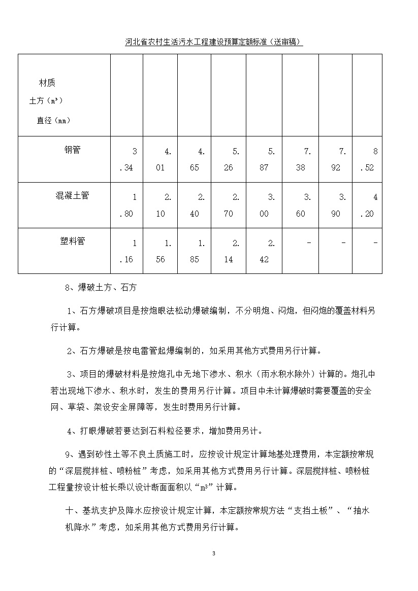 《河北省农村生活污水工程建设预算定额标准》征求意见