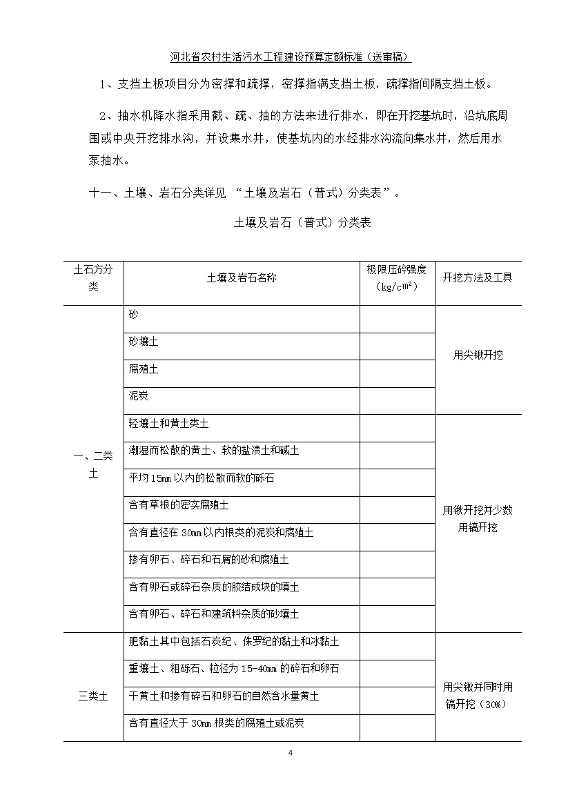 《河北省农村生活污水工程建设预算定额标准》征求意见