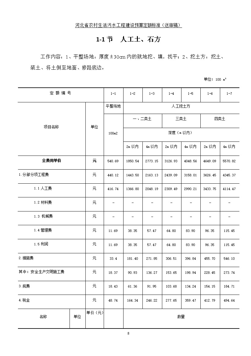 《河北省农村生活污水工程建设预算定额标准》征求意见