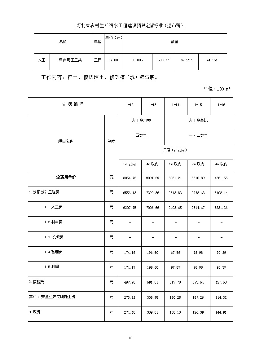 《河北省农村生活污水工程建设预算定额标准》征求意见