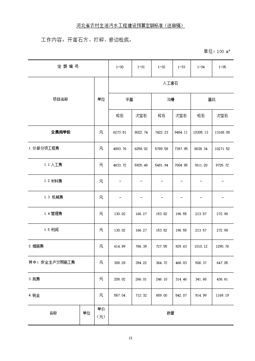 《河北省农村生活污水工程建设预算定额标准》征求意见