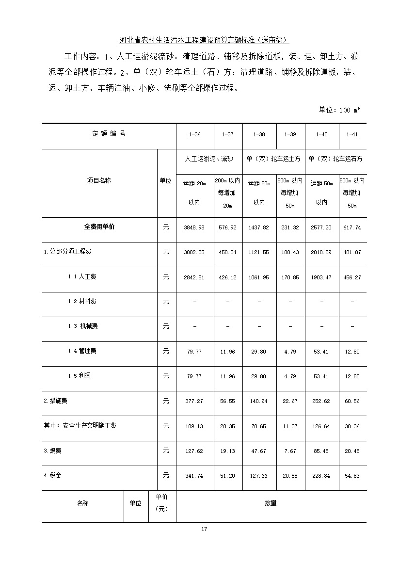 《河北省农村生活污水工程建设预算定额标准》征求意见