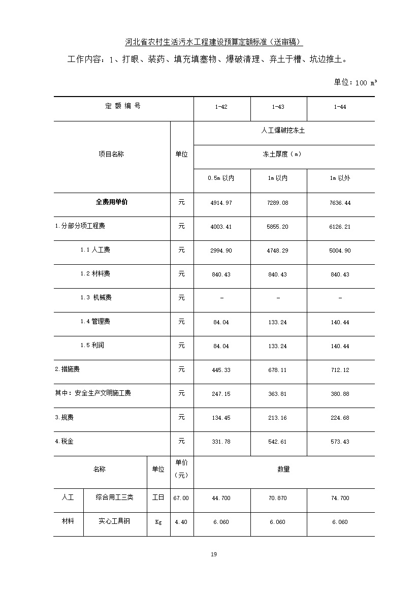 《河北省农村生活污水工程建设预算定额标准》征求意见