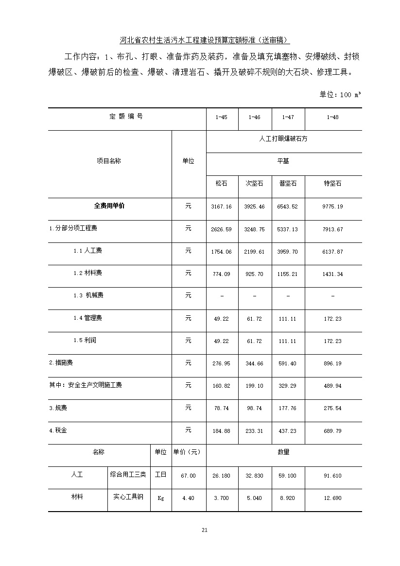 《河北省农村生活污水工程建设预算定额标准》征求意见