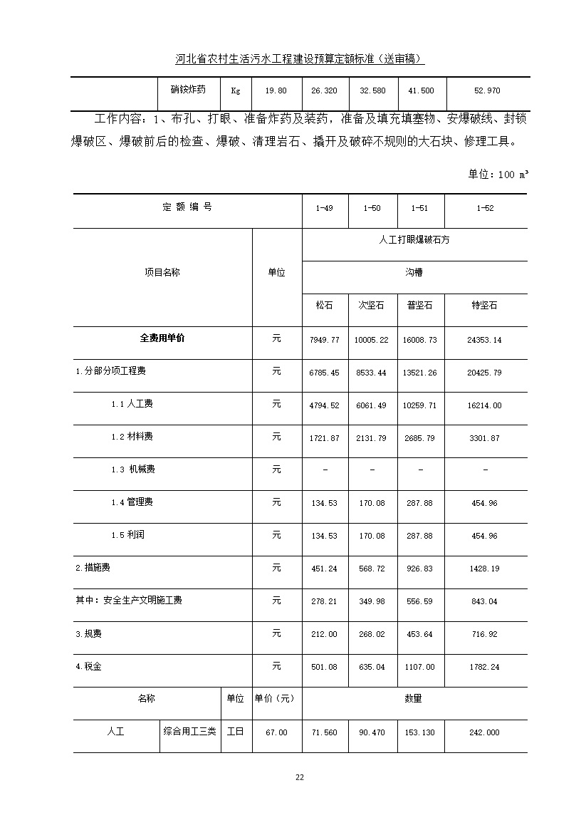 《河北省农村生活污水工程建设预算定额标准》征求意见