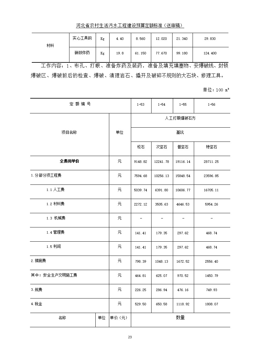 《河北省农村生活污水工程建设预算定额标准》征求意见