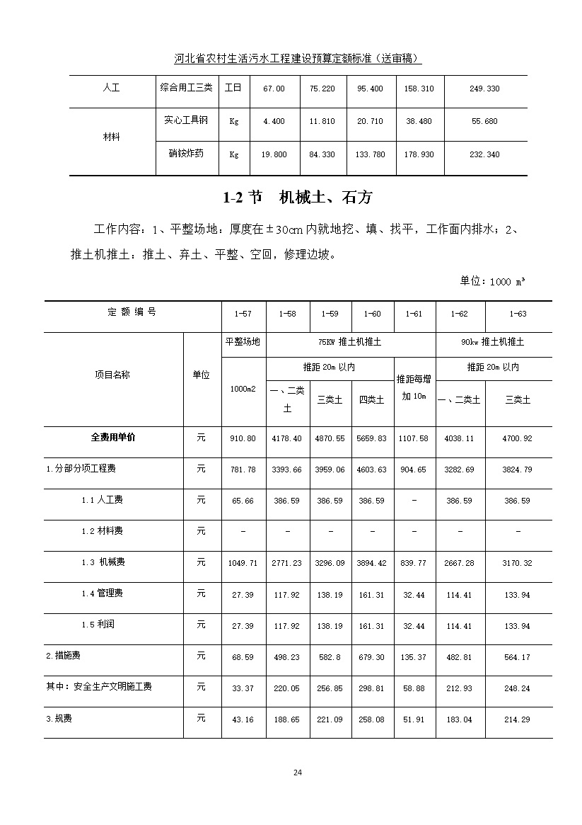 《河北省农村生活污水工程建设预算定额标准》征求意见