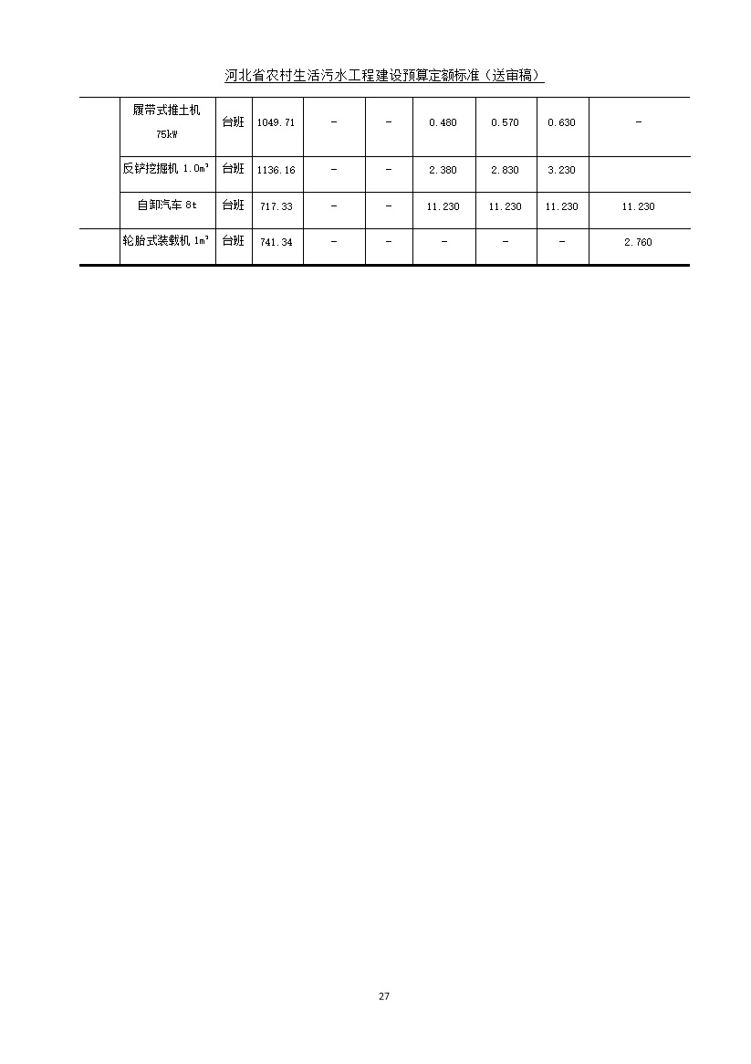 《河北省农村生活污水工程建设预算定额标准》征求意见