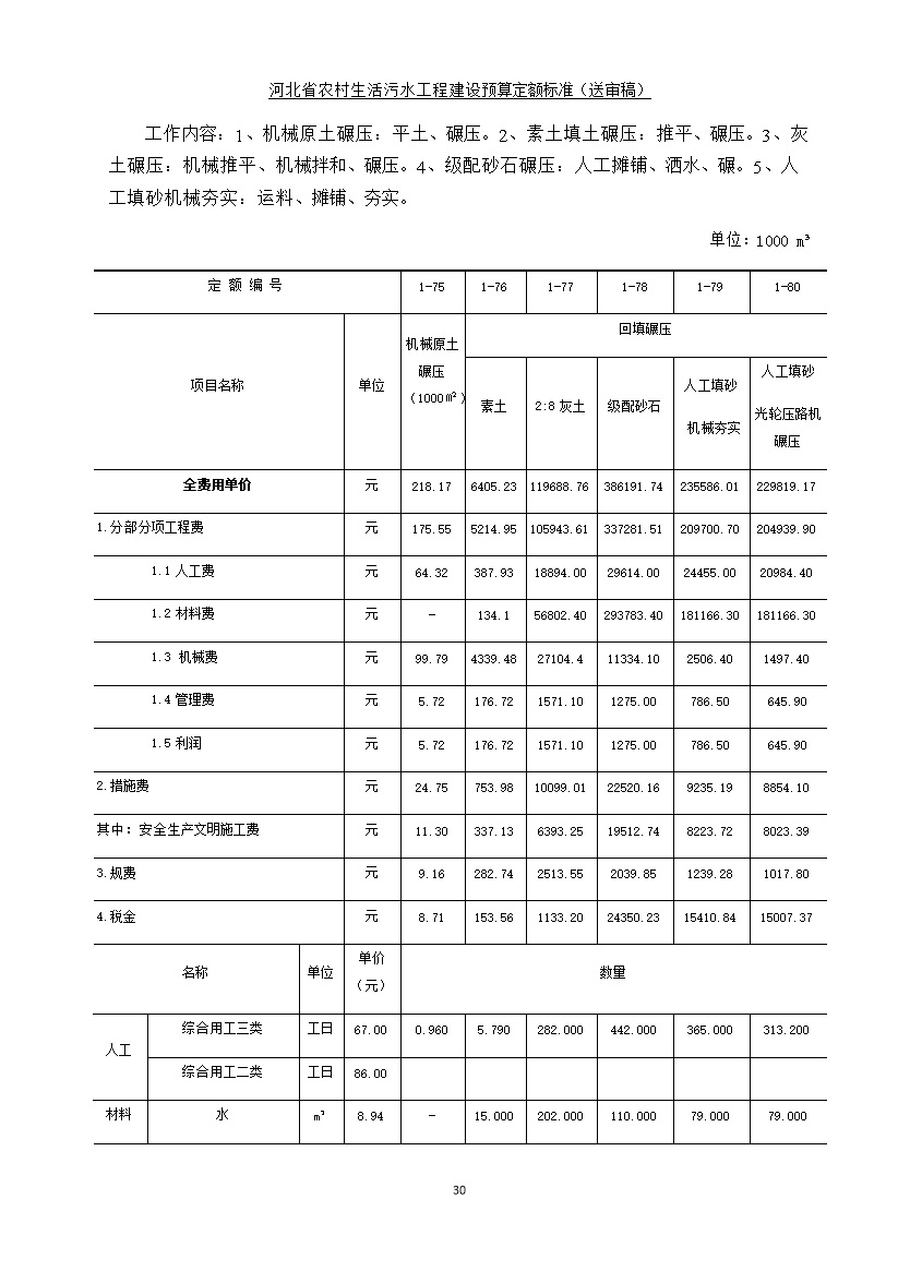 《河北省农村生活污水工程建设预算定额标准》征求意见