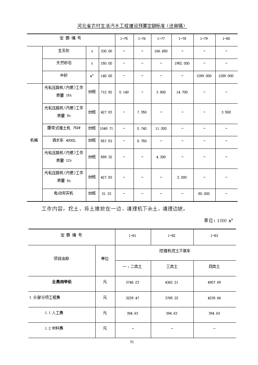 《河北省农村生活污水工程建设预算定额标准》征求意见