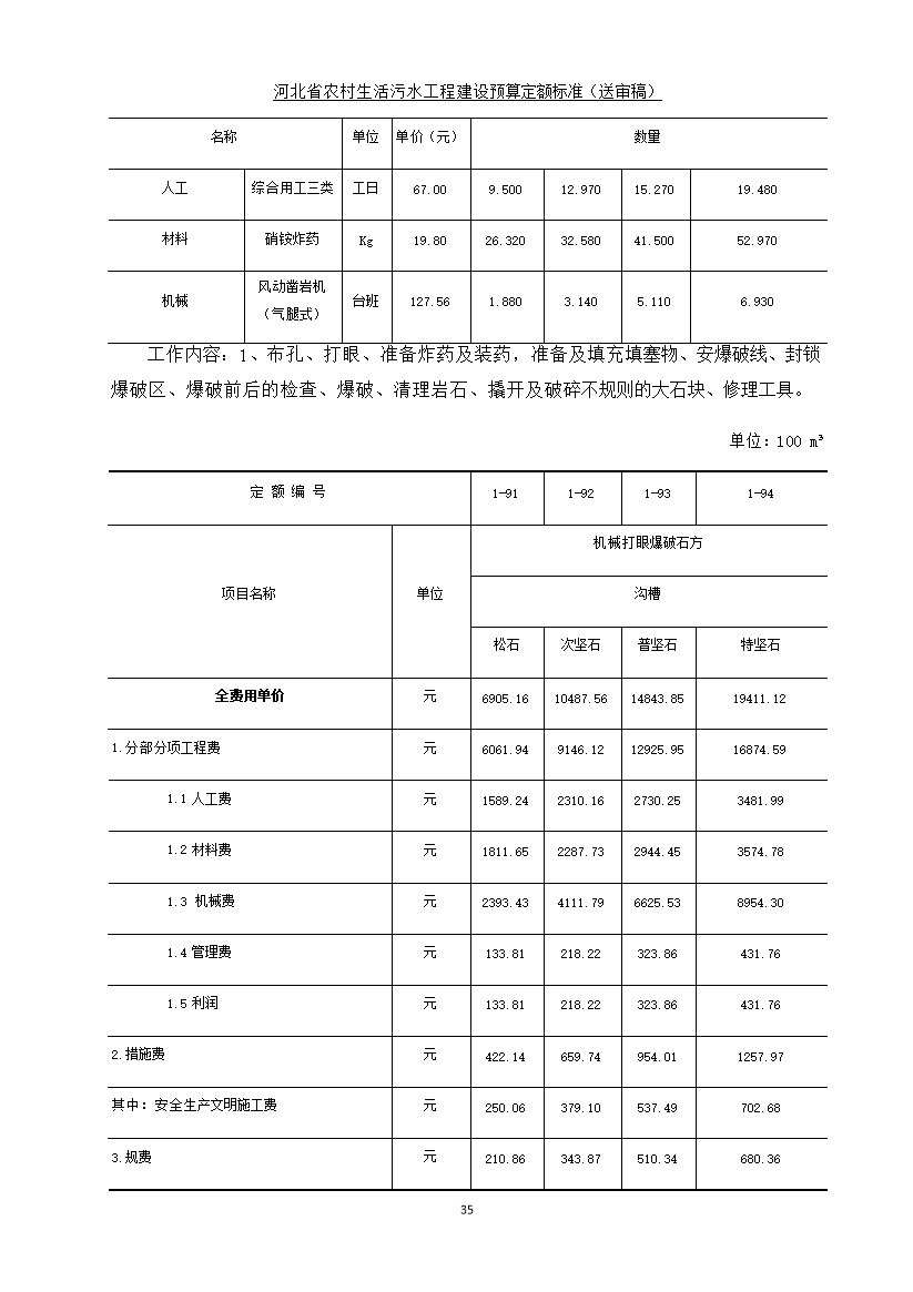 《河北省农村生活污水工程建设预算定额标准》征求意见