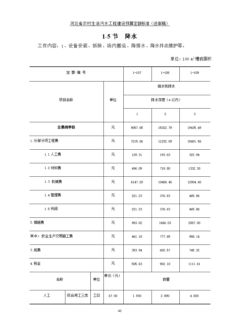 《河北省农村生活污水工程建设预算定额标准》征求意见