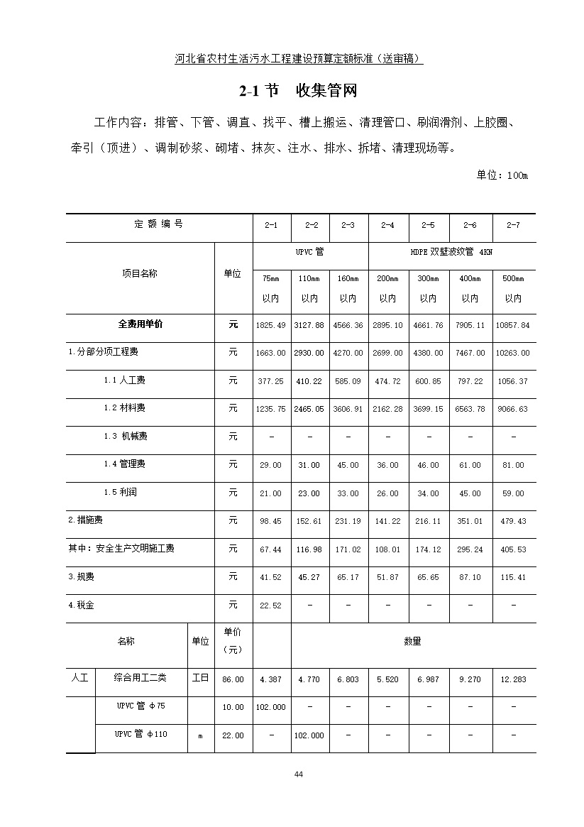 《河北省农村生活污水工程建设预算定额标准》征求意见