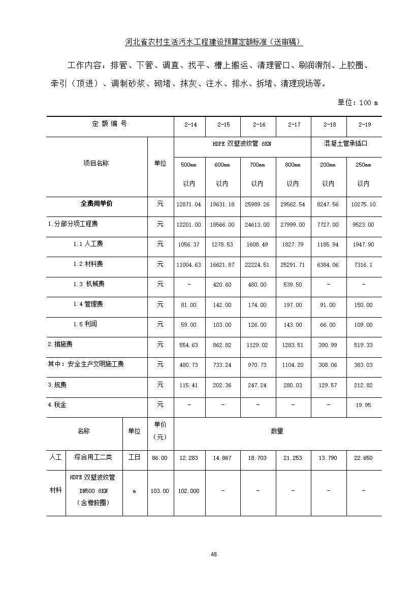 《河北省农村生活污水工程建设预算定额标准》征求意见