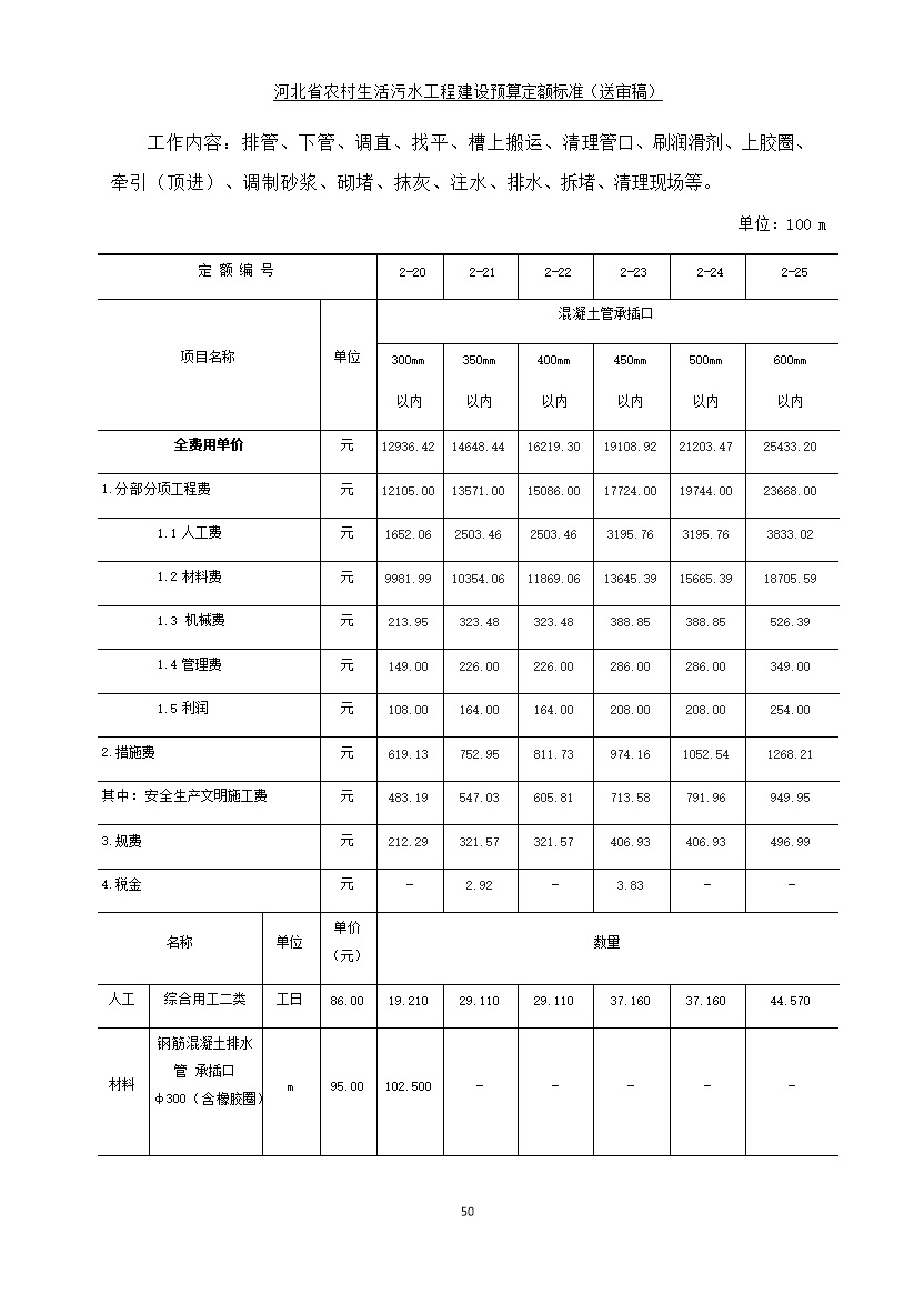 《河北省农村生活污水工程建设预算定额标准》征求意见