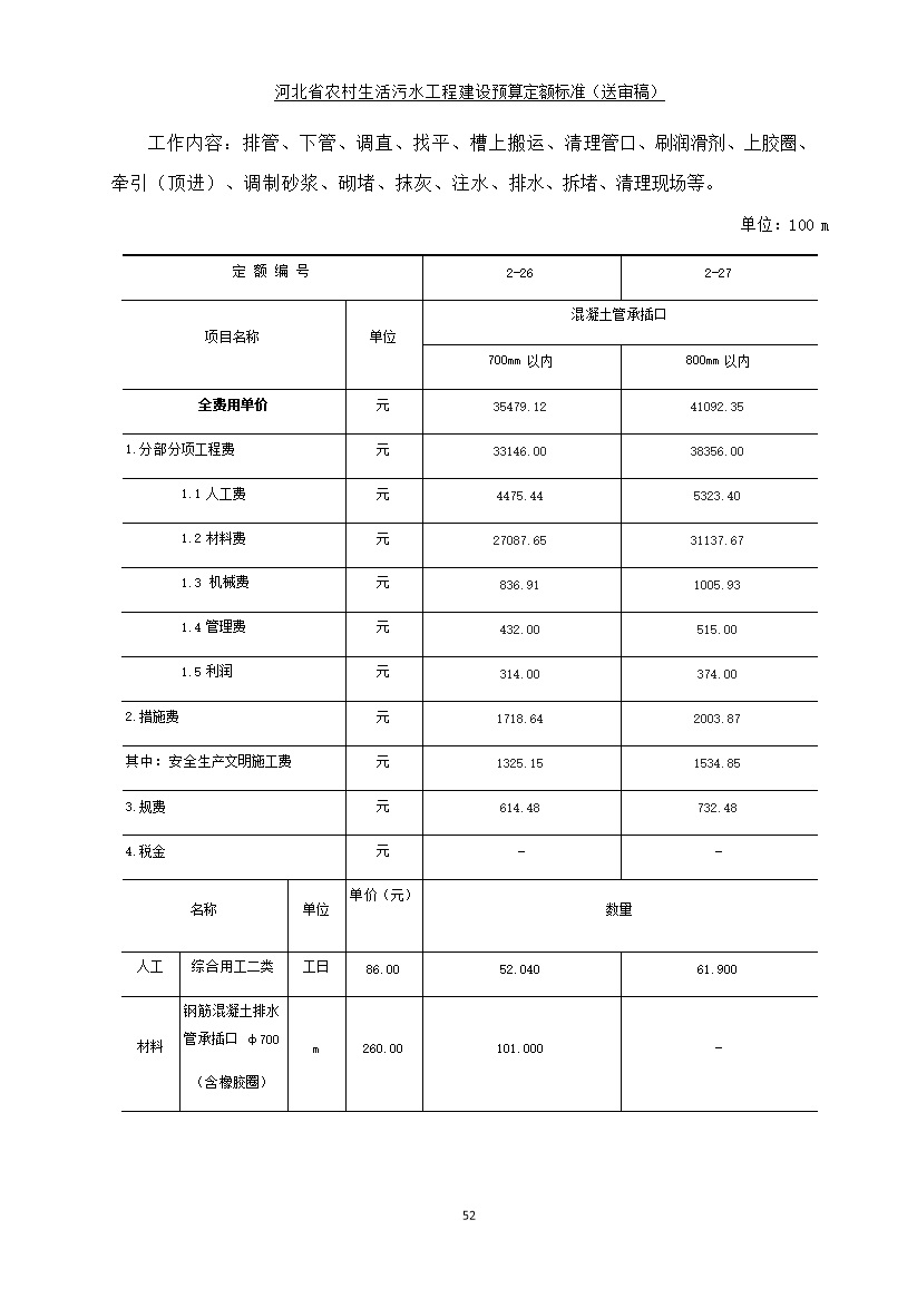 《河北省农村生活污水工程建设预算定额标准》征求意见