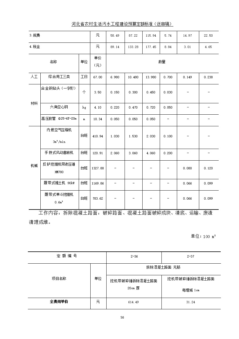 《河北省农村生活污水工程建设预算定额标准》征求意见