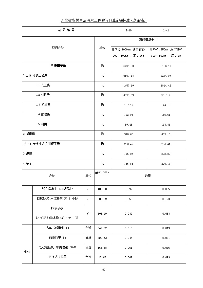 《河北省农村生活污水工程建设预算定额标准》征求意见