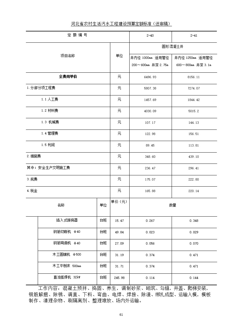 《河北省农村生活污水工程建设预算定额标准》征求意见