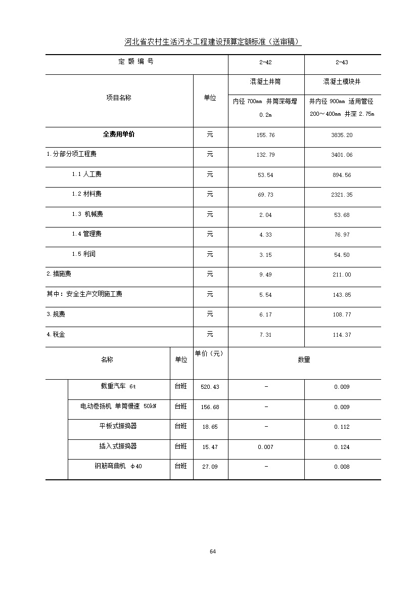 《河北省农村生活污水工程建设预算定额标准》征求意见