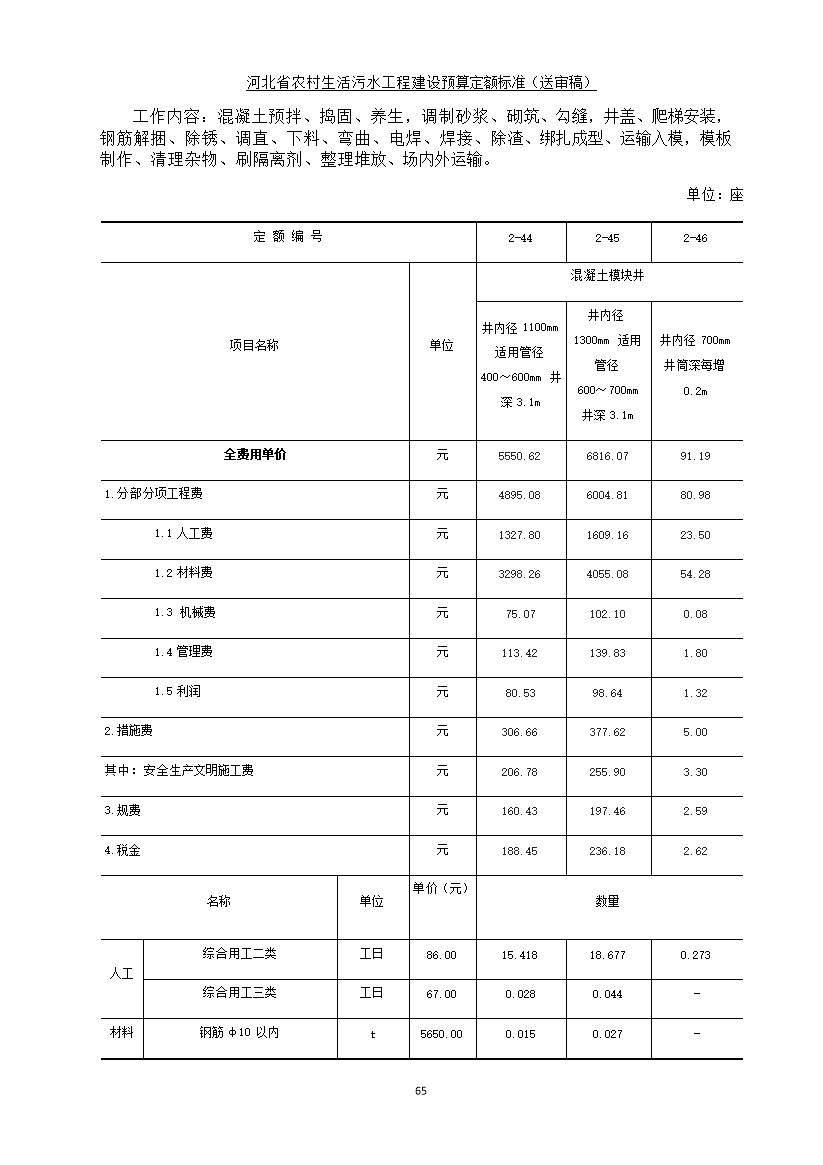 《河北省农村生活污水工程建设预算定额标准》征求意见