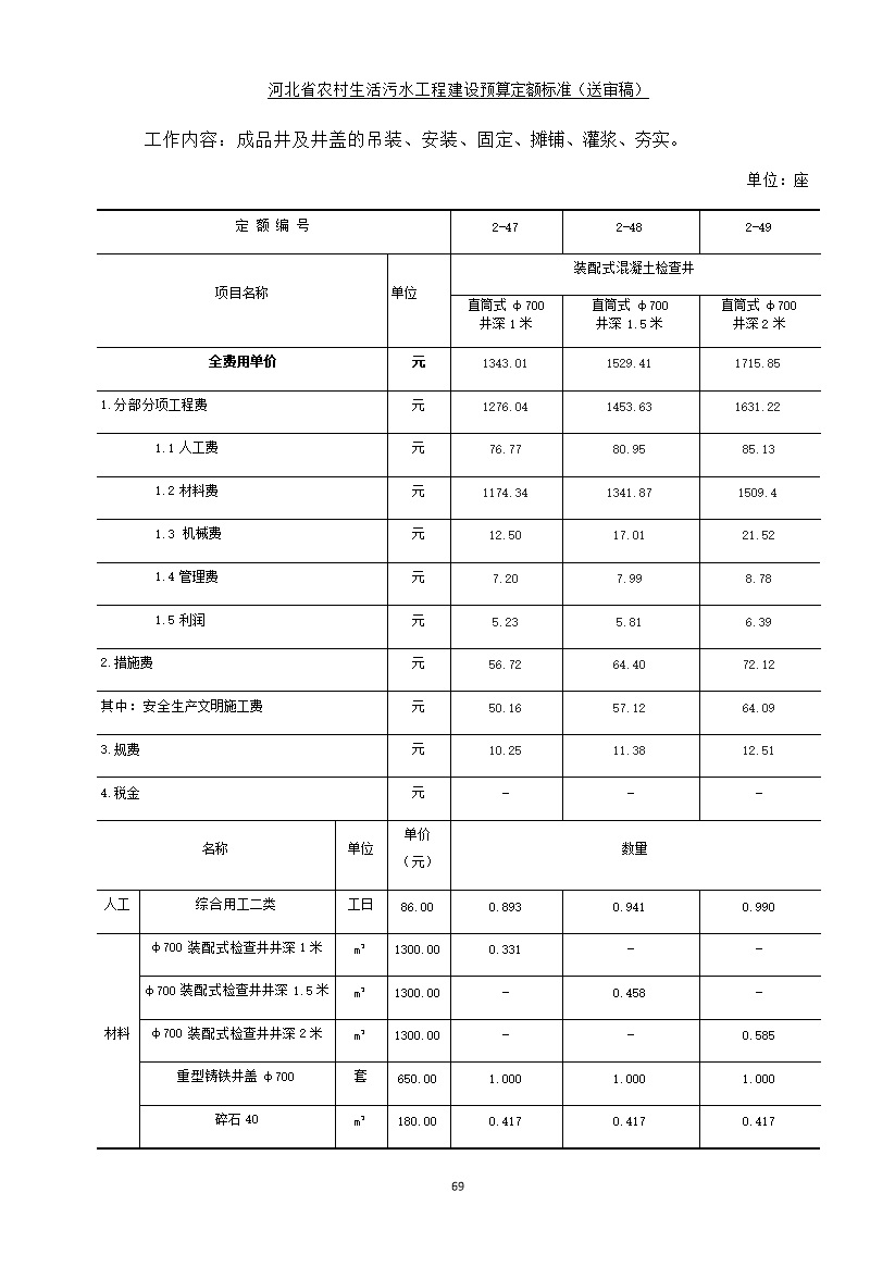 《河北省农村生活污水工程建设预算定额标准》征求意见