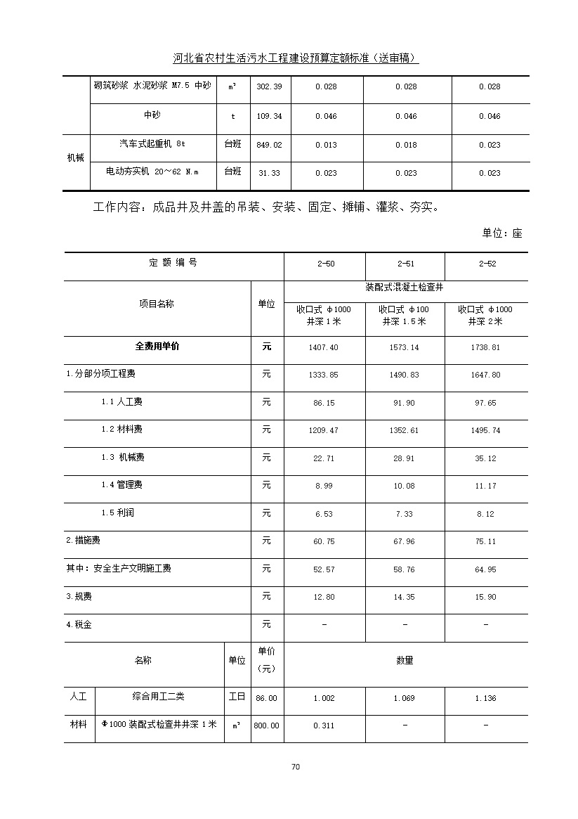 《河北省农村生活污水工程建设预算定额标准》征求意见