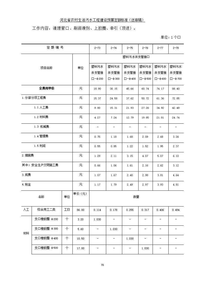 《河北省农村生活污水工程建设预算定额标准》征求意见