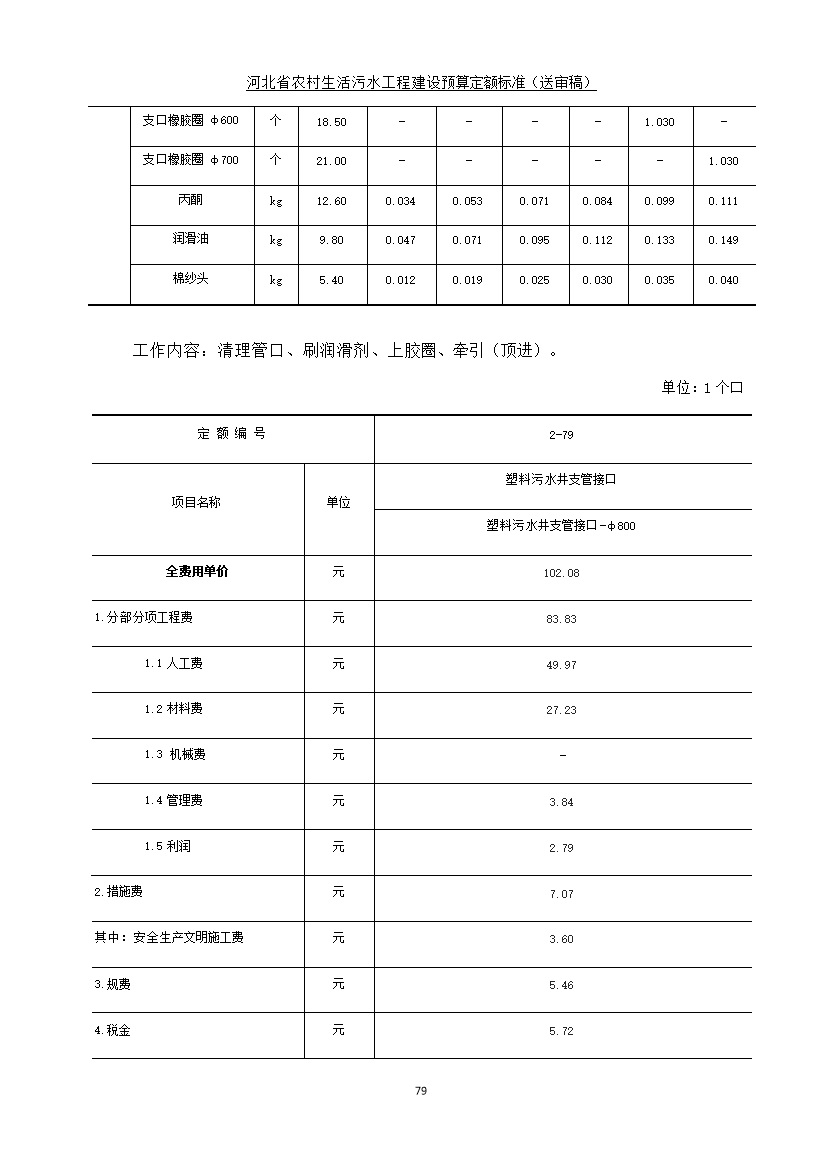 《河北省农村生活污水工程建设预算定额标准》征求意见