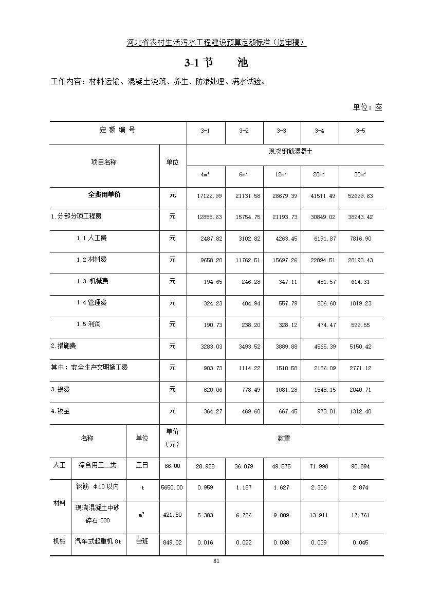 《河北省农村生活污水工程建设预算定额标准》征求意见