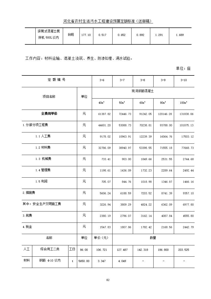 《河北省农村生活污水工程建设预算定额标准》征求意见