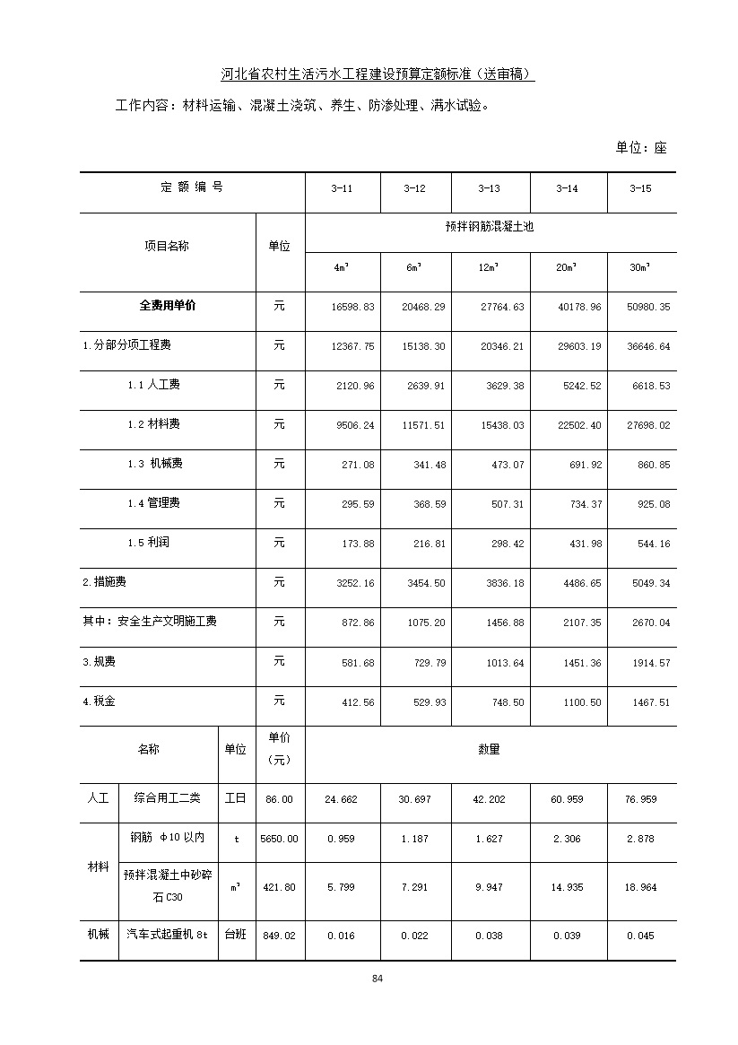 《河北省农村生活污水工程建设预算定额标准》征求意见