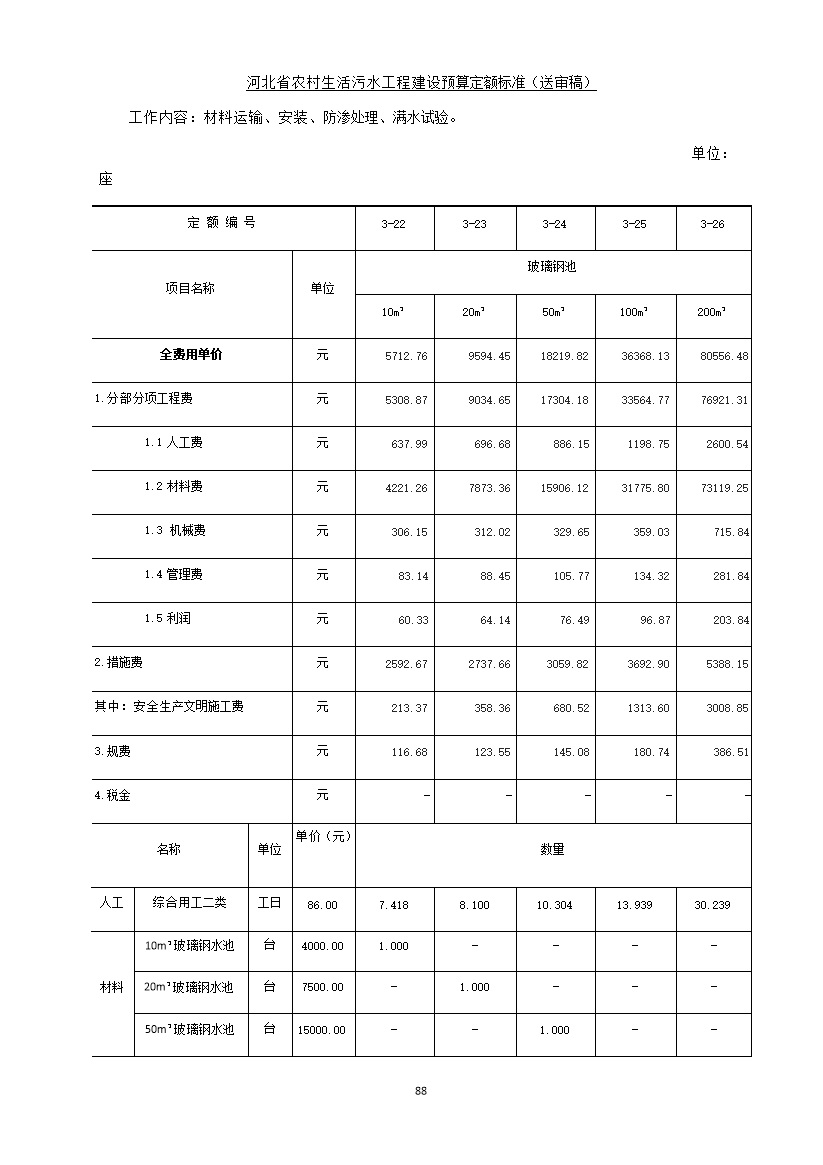 《河北省农村生活污水工程建设预算定额标准》征求意见