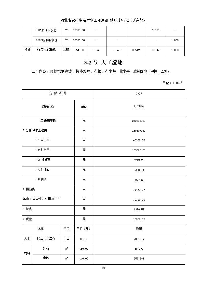 《河北省农村生活污水工程建设预算定额标准》征求意见