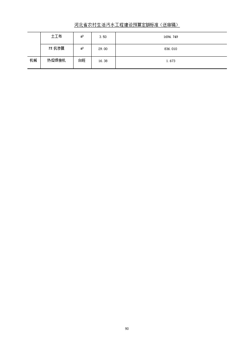 《河北省农村生活污水工程建设预算定额标准》征求意见