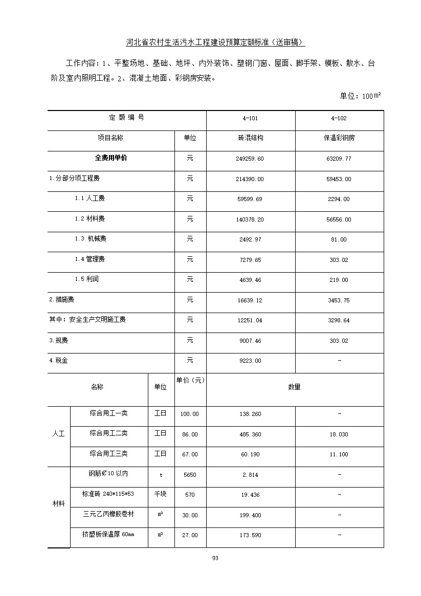 《河北省农村生活污水工程建设预算定额标准》征求意见