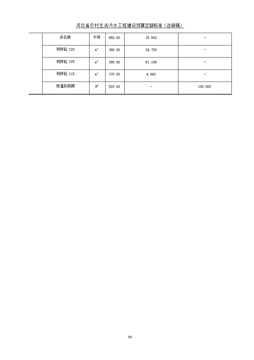 《河北省农村生活污水工程建设预算定额标准》征求意见