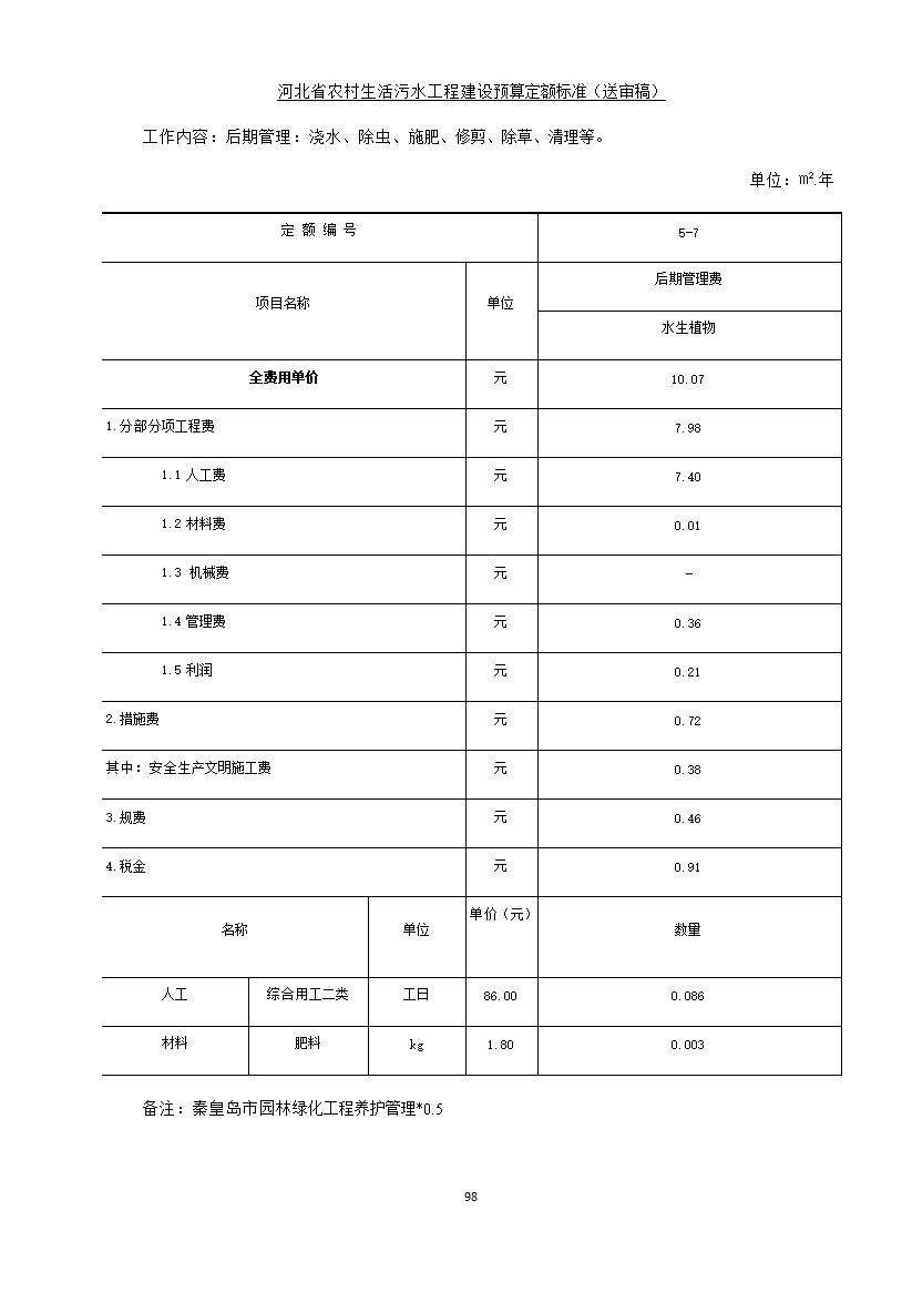 《河北省农村生活污水工程建设预算定额标准》征求意见