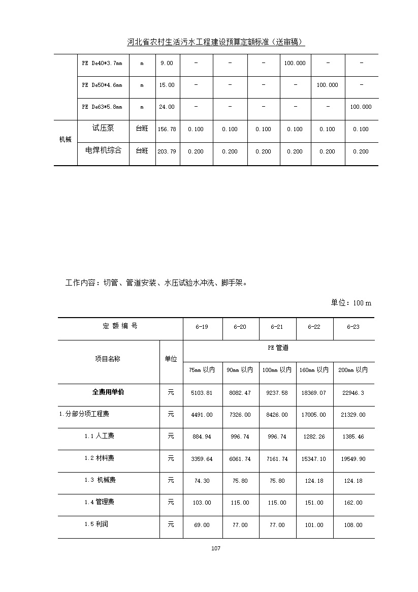 《河北省农村生活污水工程建设预算定额标准》征求意见