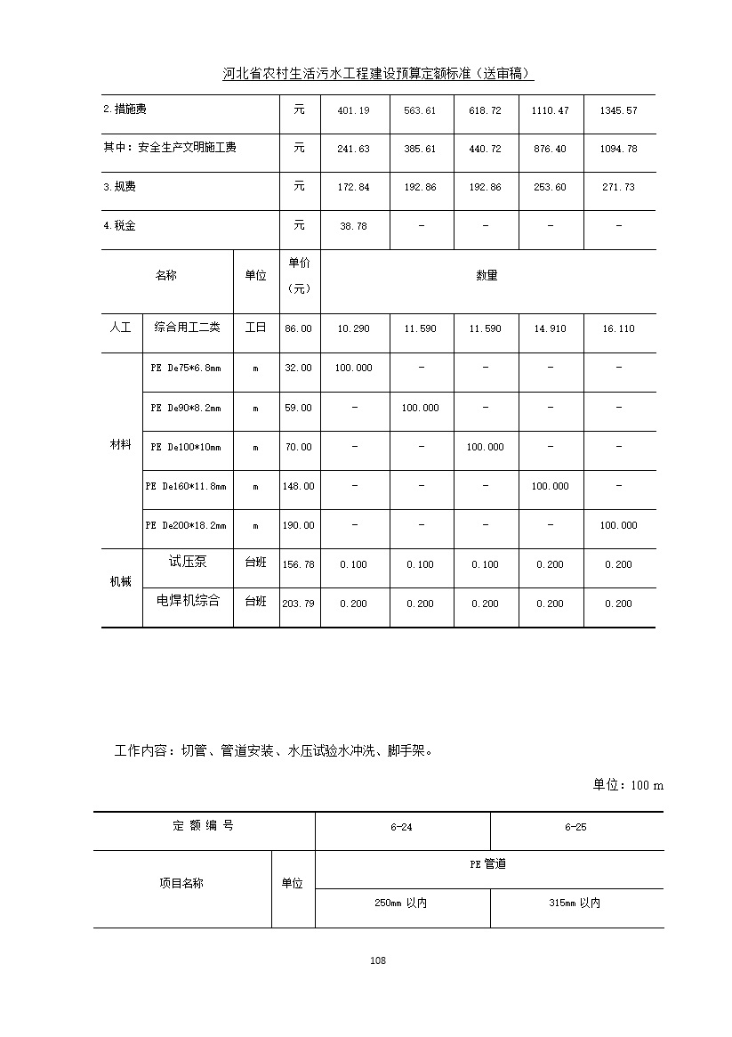 《河北省农村生活污水工程建设预算定额标准》征求意见