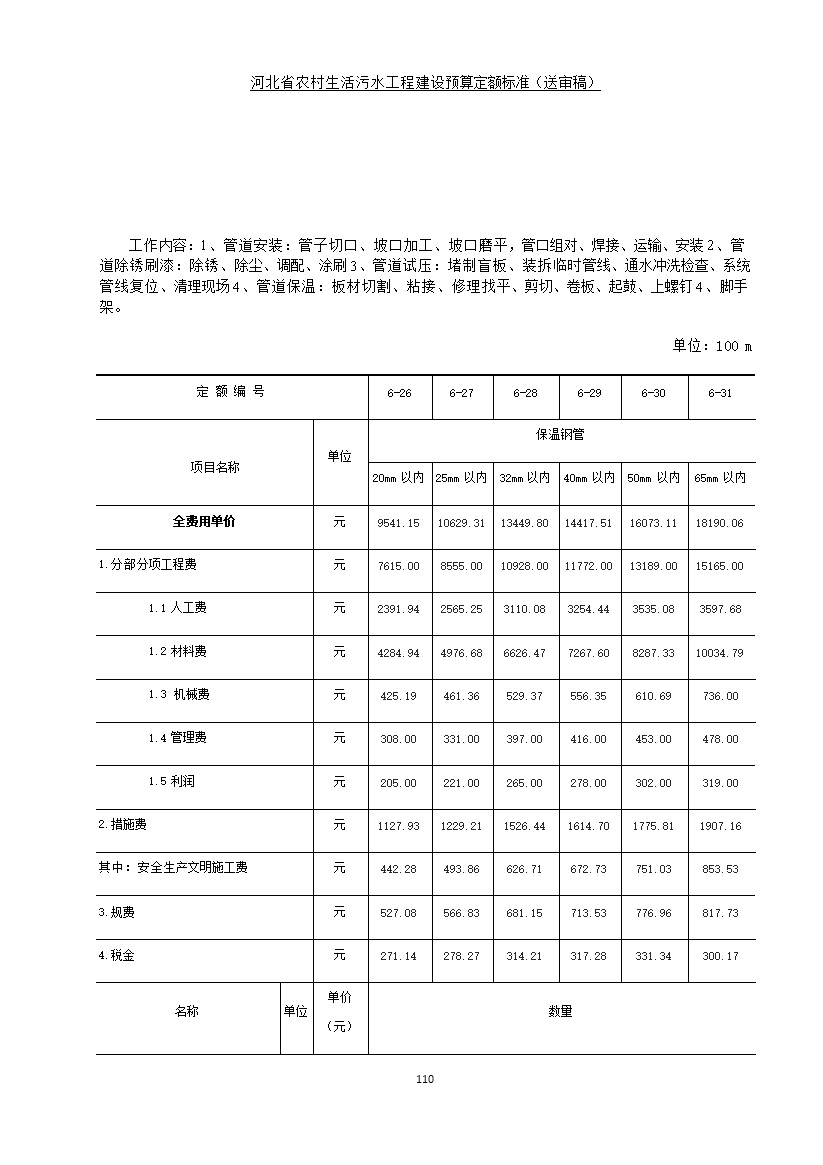 《河北省农村生活污水工程建设预算定额标准》征求意见