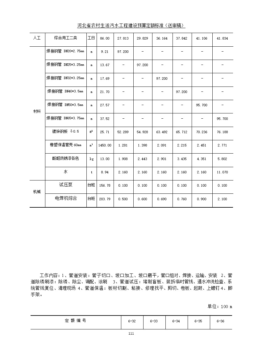 《河北省农村生活污水工程建设预算定额标准》征求意见