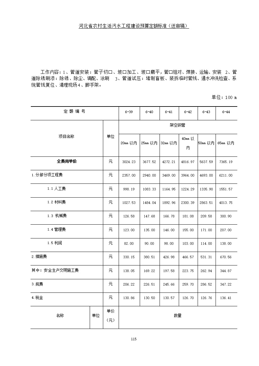 《河北省农村生活污水工程建设预算定额标准》征求意见