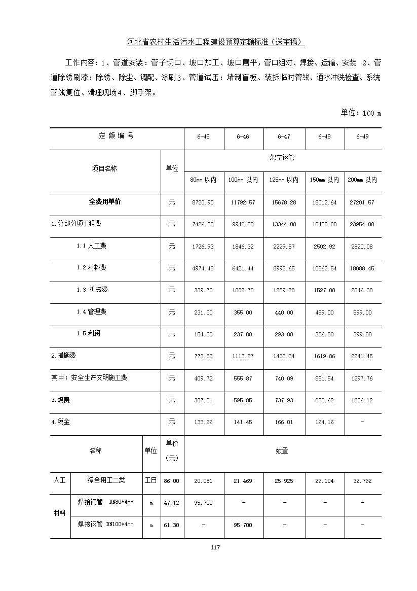 《河北省农村生活污水工程建设预算定额标准》征求意见