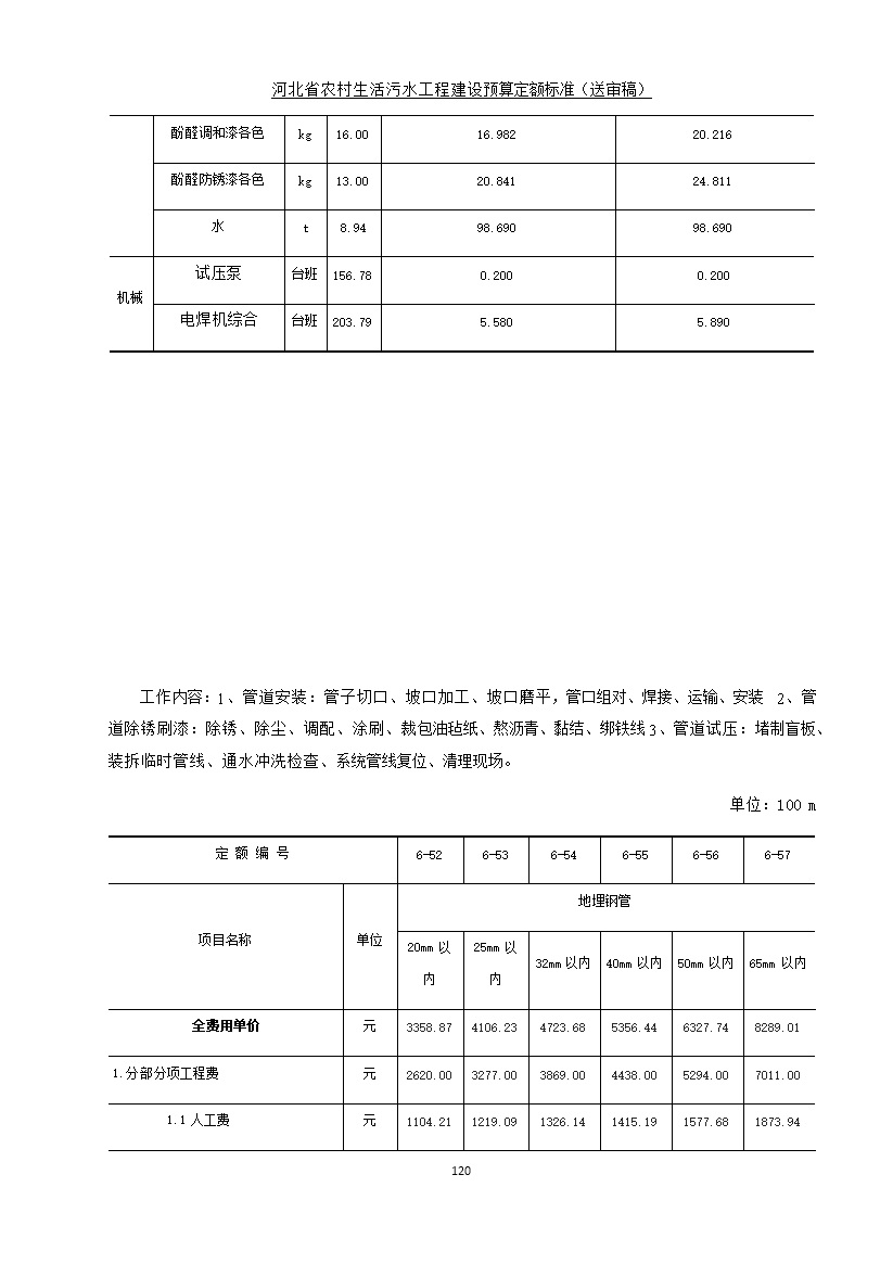 《河北省农村生活污水工程建设预算定额标准》征求意见